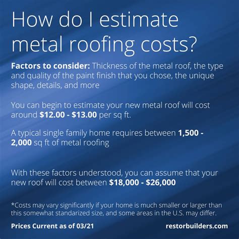 cost of metal roof for 2400 sq ft house|metal roof pricing near me.